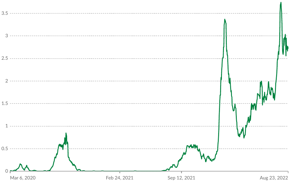 нет информации об изображении