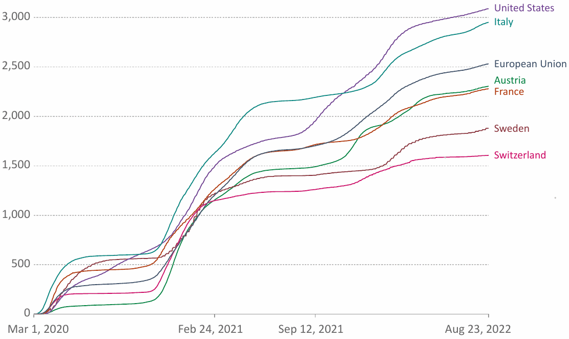 нет информации об изображении